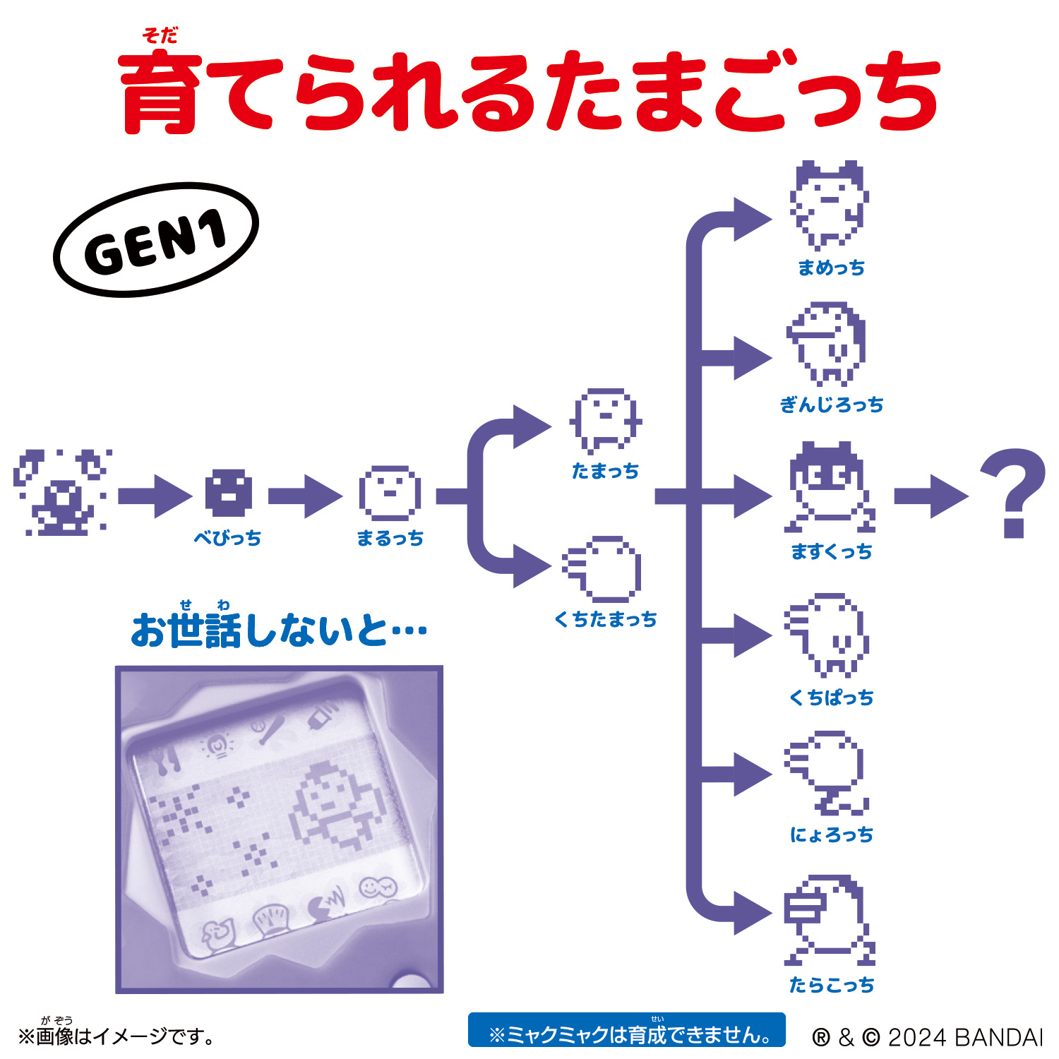 GEN1 育てられるたまごっち